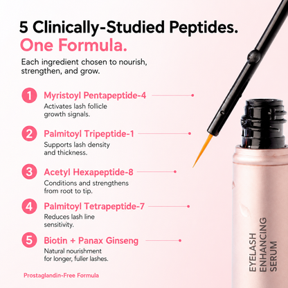YELLOWOU  Eyelash Enhancing Serum with Powerful Peptides & Plant Botanicals for Thinning Lashes 3ML Makeup Cosmetic