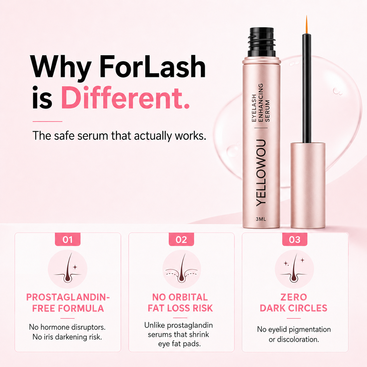 YELLOWOU  Eyelash Enhancing Serum with Powerful Peptides & Plant Botanicals for Thinning Lashes 3ML Makeup Cosmetic